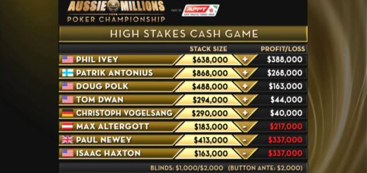 Aussie Millions 2014 - High Stakes Cash Game, Episode 5 | PokerStars