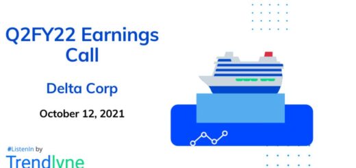 Delta Corp Earnings Call for Q2FY22