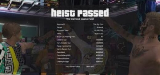 GTA V - Diamond Casino Heist Artwork Big Con Maintenance 4 Player Elite