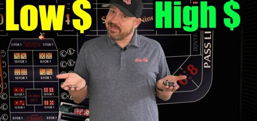 Low Risk High Reward Strategy