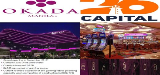 OKADA MANILA AND ADER SPAC 26 CAPITAL ACQUISITION CORP INVESTOR PRESENTATION OCTOBER 2021