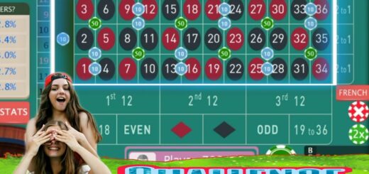 Roulette Best Strategy To Win ? | Roulette | russian roulette | Roulette Strategy To Win