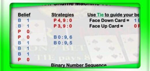 Baccarat Casino Winning Strategy 100% by Master Wu 2146828888