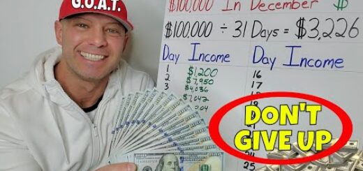 Christopher Mitchell Motivational Message About Never Giving Up On Your Goals & Dreams In Life.