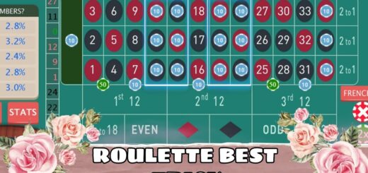 Roulette best and powerful strategy to win || roulette strategy