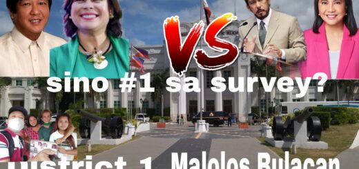 KALYE SURVEY #37 I PRESIDENTIAL AND VICE PRESIDENTIAL ASPIRANT I MALOLOS DISTRICT 1