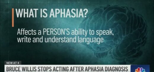 Bruce Willis Diagnosed with Aphasia