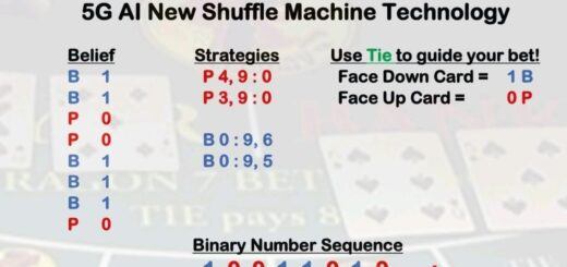 Baccarat 100% Free Money Advanced Advantage Play by Doctor Eliot Jacobson, Ph.D. 2146828888