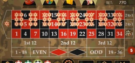 Always Try to Play Right Betting on Roulette
