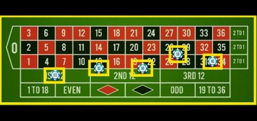 roulette strategy 2022 |  | Best Roulette Strategy | Roulette Tips | Roulette Strategy to Win