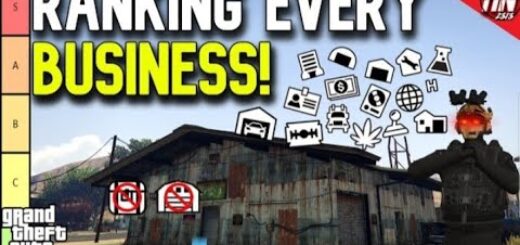 The ULTIMATE GTA Online Business Tier List! (GTA Xpert) #gta5 #gtav #gta #gtaonline @Techno Gamerz