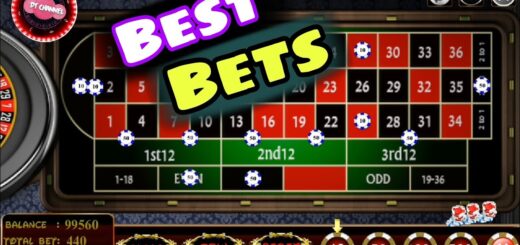 ? Roulette Perfect & Best Betting System | Roulette Win