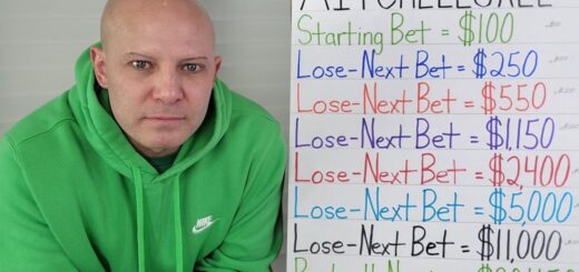 Mitchellgale Betting Strategy For Gamblers.