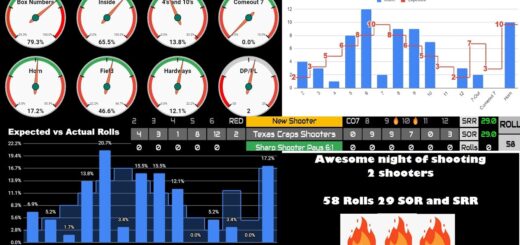TWO MONSTER ? ROLLS w/Alfredo TCS YouTube Live #casino #dice #livecraps #crapslive