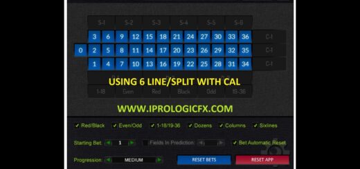 IproNeurx 6-line split-winning roulette system-best winning roulette strategy