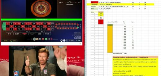 Roulette strategy - Chuck Norris - Autoroulette - Win every day 100 $