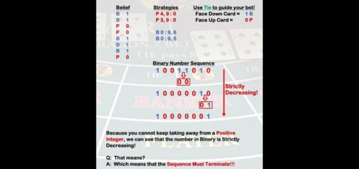Baccarat 100% winning strategy Divide 2 x 2 Magic Theory with all my lovely students by Guru Master