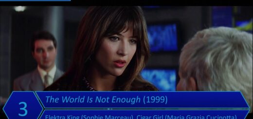 Movie Villainess 101 Rank #3