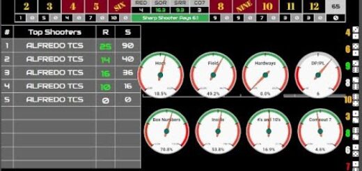 Craps the perfect session ?