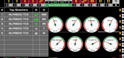 TCS LIVE CRAPS MONSTER ENDING 37 SOR 19.5 SRR 13 78 tosses hit a TALL #craps #crapslive
