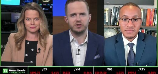 DIS, WYNN, TTD: Earnings Alert