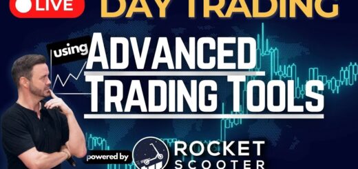 ? Day Trading LIVE - Futures