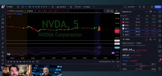 Live Nvidia Stock Earnings Reaction!