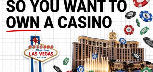 The Economics of Running a Casino